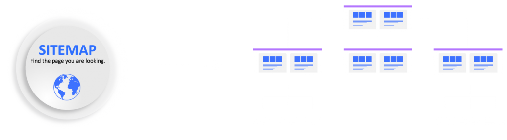 ThatsEnd - Sitemap picture